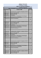 2nd Semester for Natural Science.xlsx